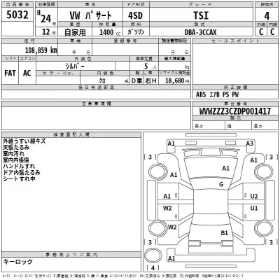 Volkswagen PASSAT  с аукциона в Японии