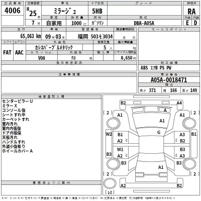 Mitsubishi MIRAGE  с аукциона в Японии