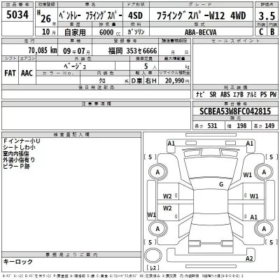 Bentley FLYING SPUR  с аукциона в Японии
