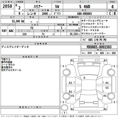 Toyota HARRIER  с аукциона в Японии