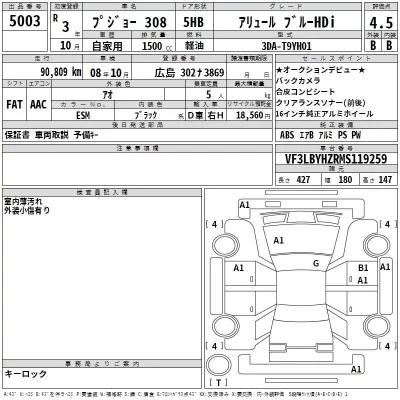Peugeot 308  с аукциона в Японии