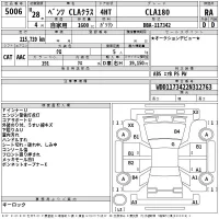 Mercedes-Benz CLA CLASS лот № 5006 оценка RA  с аукциона в Японии 2