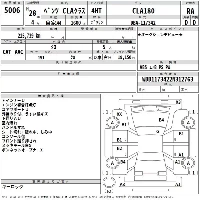 Mercedes-Benz CLA CLASS  с аукциона в Японии