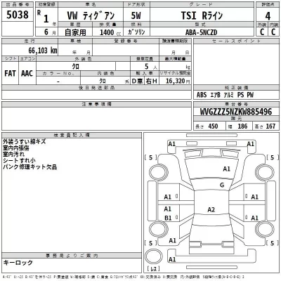 Volkswagen TIGUAN  с аукциона в Японии