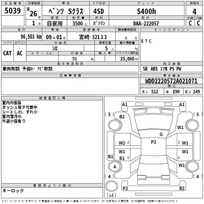 Mercedes-Benz S CLASS  с аукциона в Японии