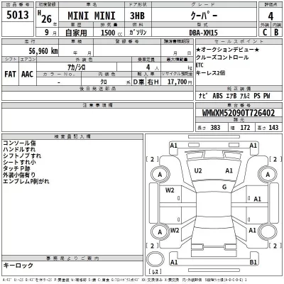 BMW MINI  с аукциона в Японии