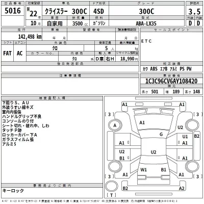 Chrysler 300C  с аукциона в Японии