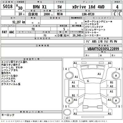 BMW X1  с аукциона в Японии