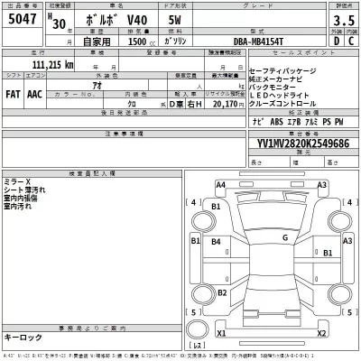 Volvo V40  с аукциона в Японии