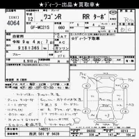 Suzuki WAGON R лот № 4064 оценка R  с аукциона в Японии 6