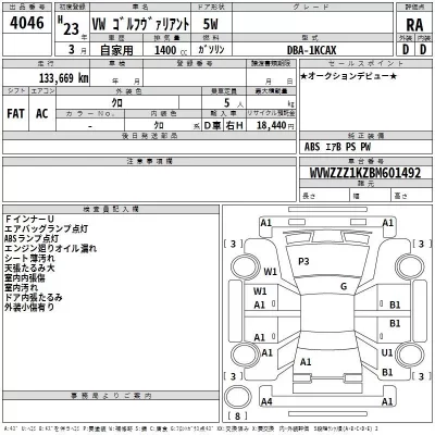 Volkswagen GOLF VARIANT  с аукциона в Японии