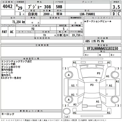 Peugeot 308  с аукциона в Японии