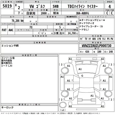 Volkswagen GOLF  с аукциона в Японии