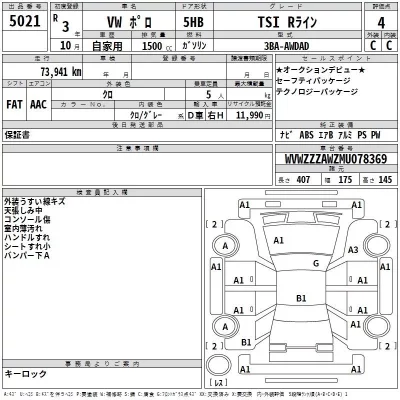 Volkswagen POLO  с аукциона в Японии
