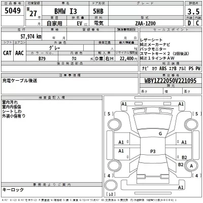 BMW i3  с аукциона в Японии