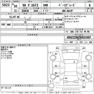 Volkswagen POLO  с аукциона в Японии