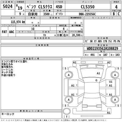 Mercedes-Benz CLS  с аукциона в Японии