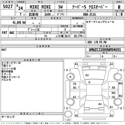 BMW MINI  с аукциона в Японии