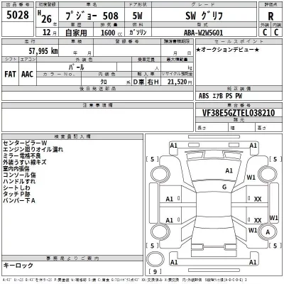 Peugeot 508  с аукциона в Японии