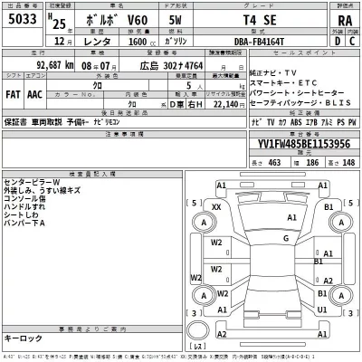 Volvo V60  с аукциона в Японии
