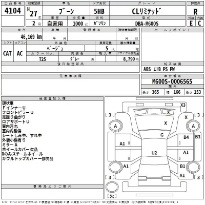 Daihatsu Boon  с аукциона в Японии
