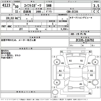 Suzuki SWIFT  с аукциона в Японии