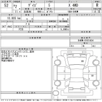 Nissan DAYZ лот № 52 оценка R  с аукциона в Японии 11