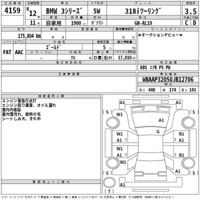 BMW 3-Series  с аукциона в Японии
