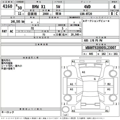 BMW X1  с аукциона в Японии