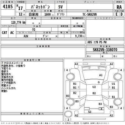 Nissan VANETTE VAN  с аукциона в Японии