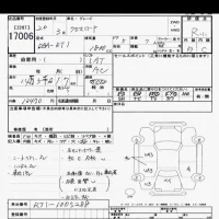 Honda CROSSROAD лот № 17006 оценка R  с аукциона в Японии 6