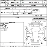 BMW MINI лот № 4206 оценка 4  с аукциона в Японии 2