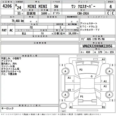 BMW MINI  с аукциона в Японии