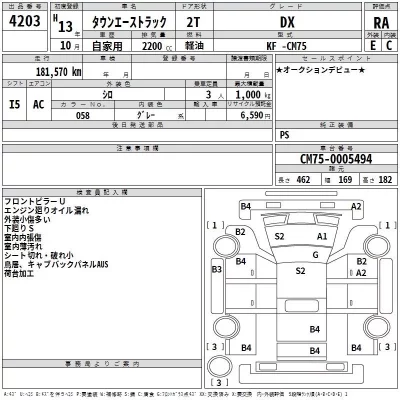 Toyota TOWN ACE TRUCK  с аукциона в Японии