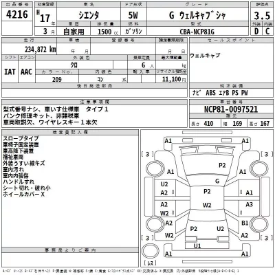 Toyota SIENTA  с аукциона в Японии