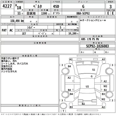 Toyota BELTA  с аукциона в Японии
