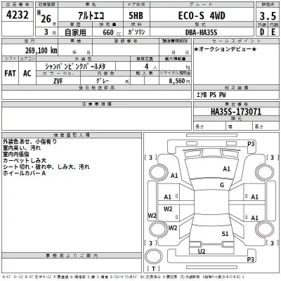 Suzuki ALTO ECO  с аукциона в Японии