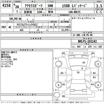 Mazda AXELA  с аукциона в Японии