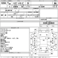 Daihatsu HIJET VAN лот № 4266 оценка RA  с аукциона в Японии 2