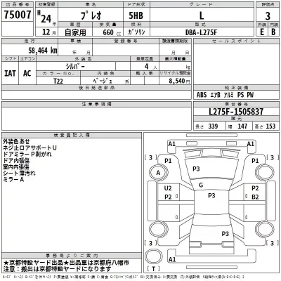 Subaru PLEO  с аукциона в Японии
