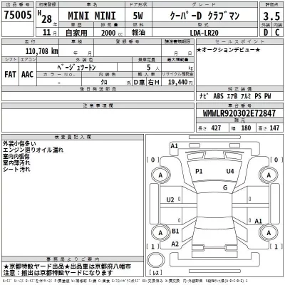 BMW MINI  с аукциона в Японии