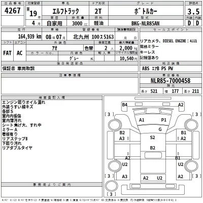 Isuzu ELF  с аукциона в Японии