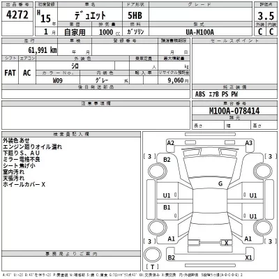 Toyota DUET  с аукциона в Японии