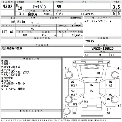 Nissan CARAVAN VAN  с аукциона в Японии