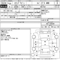 Honda STEP WAGON лот № 5524 оценка 3  с аукциона в Японии 11