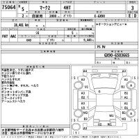 Toyota MARK II лот № 75064 оценка 3  с аукциона в Японии 2