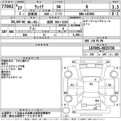 Daihatsu WAKE  с аукциона в Японии