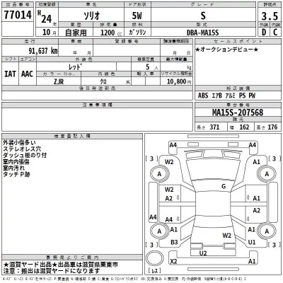 Suzuki SOLIO  с аукциона в Японии