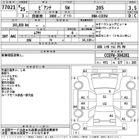 Mazda BIANTE лот № 77021 оценка 3.5  с аукциона в Японии 2