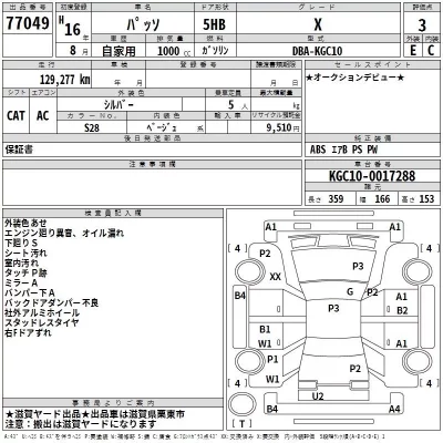 Toyota PASSO  с аукциона в Японии